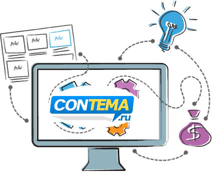  Обзор системы контекстной рекламы - Contema.ru